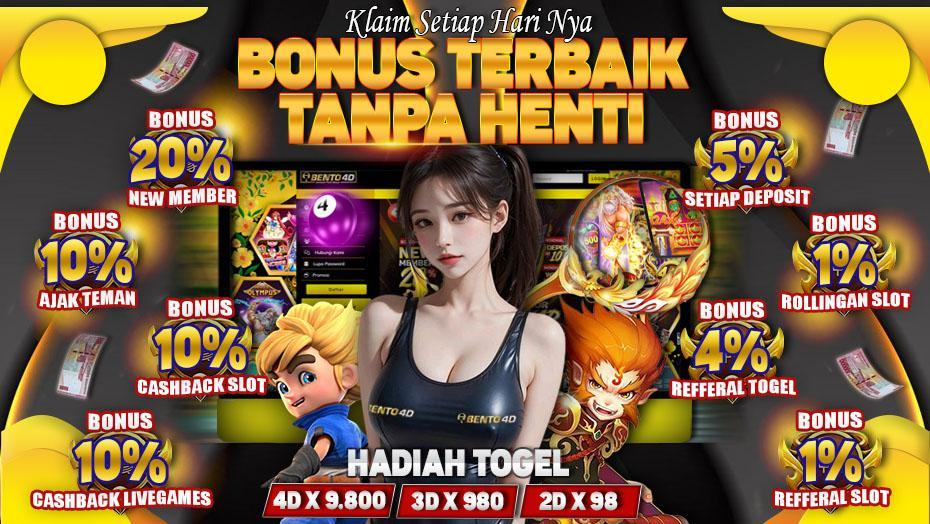 Login Togel Terbaik: Tempat Daftar dan Bermain Togel Online Terpercaya